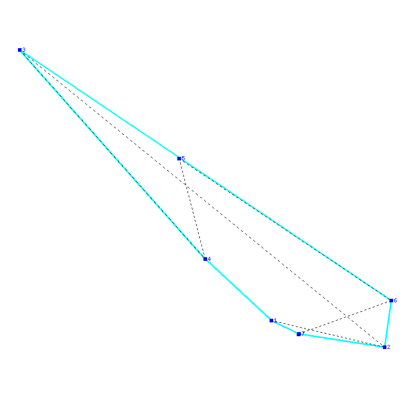 Flugauswertung